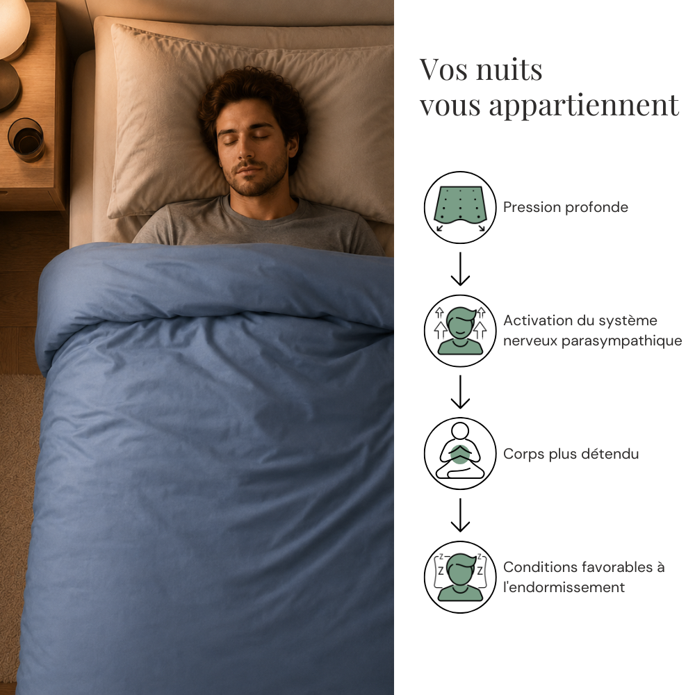 Essentiel - Couverture lestée